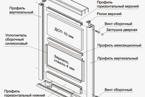 Рабочая ссылка на мегу